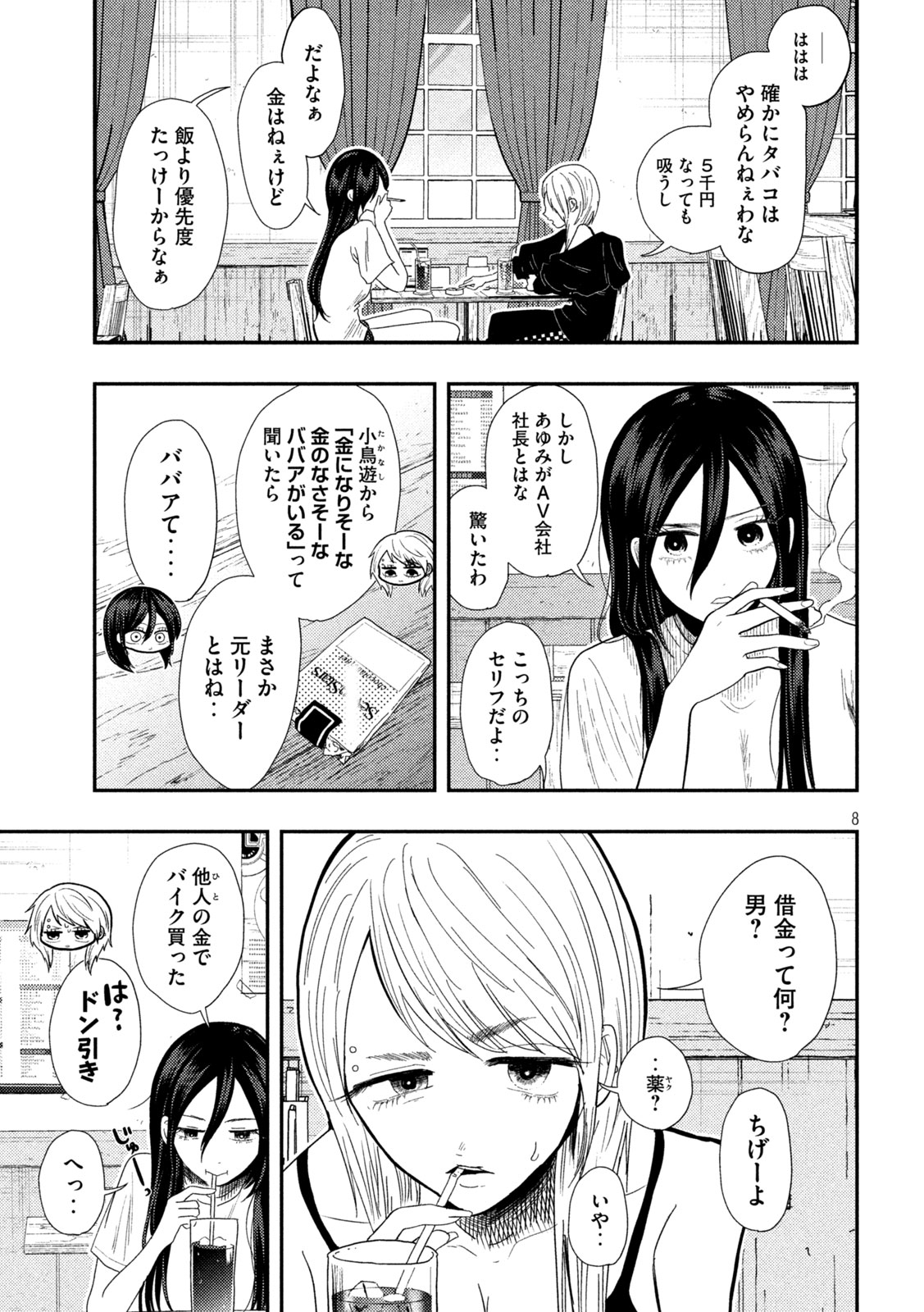 平成敗残兵☆すみれちゃん 第16話 - Page 8