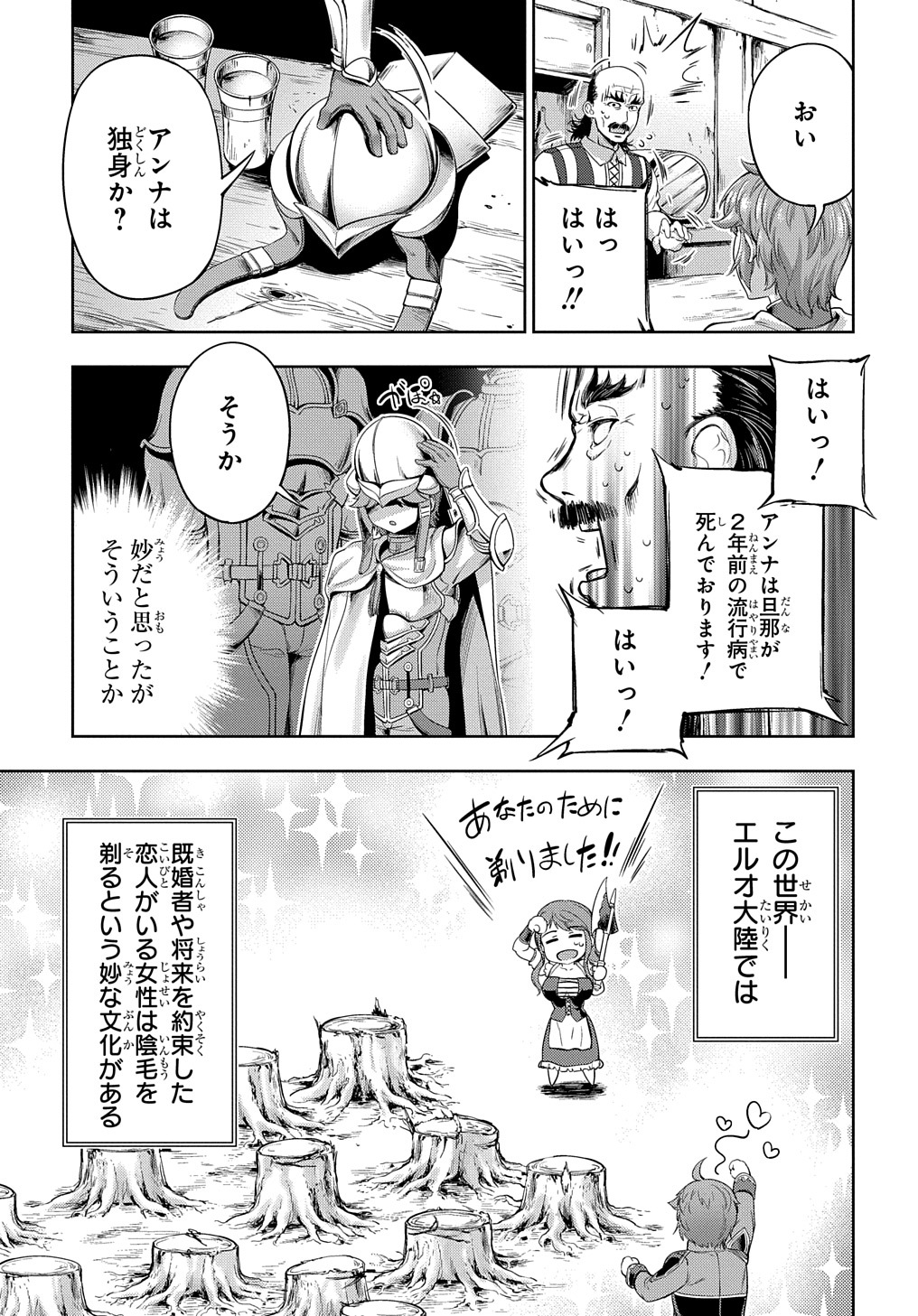 侯爵嫡男好色物語 第2話 - Page 35